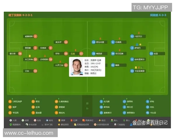 阿森纳在英超对诺丁汉森林战绩优异但客场表现不佳的对比分析